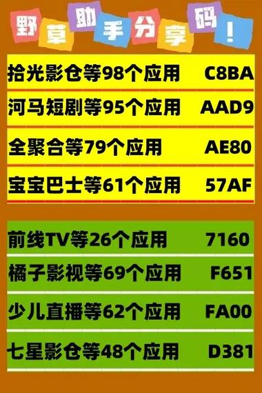 分享码是什么意思