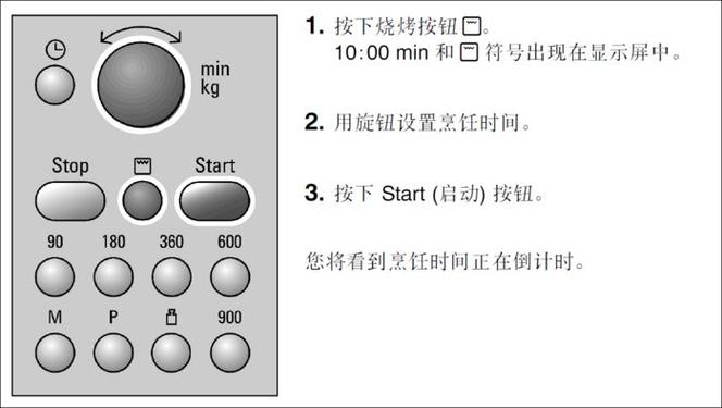 西门子微波炉面板图解