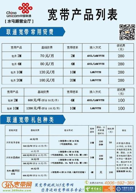 联通宽带费