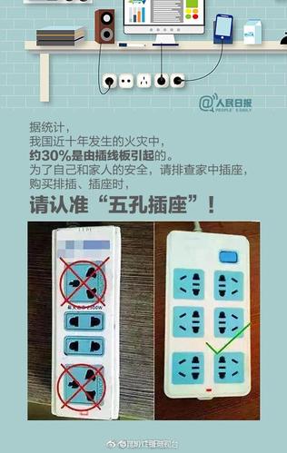 严禁使用带开关的插座