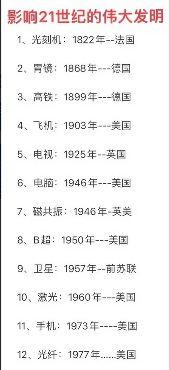 被称为21世纪最伟大的科研成果是什么