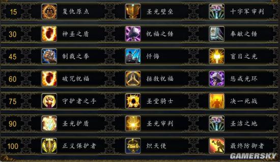 魔兽争霸圣骑士技能介绍