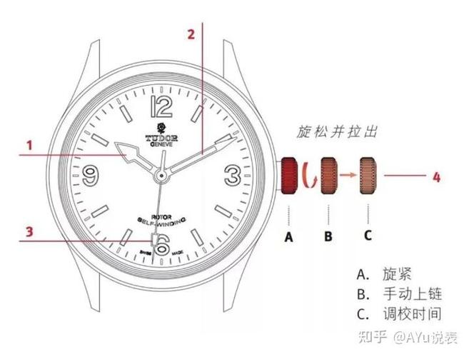 机械表日期不走怎么办