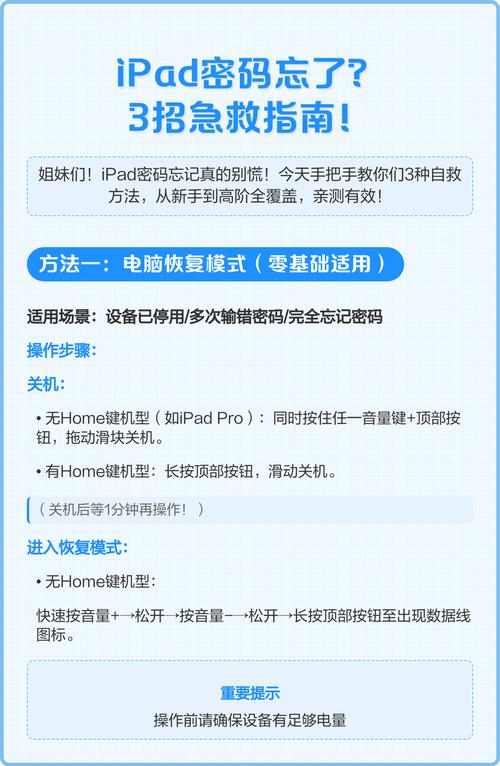 苹果平板账号密码忘记了怎么办