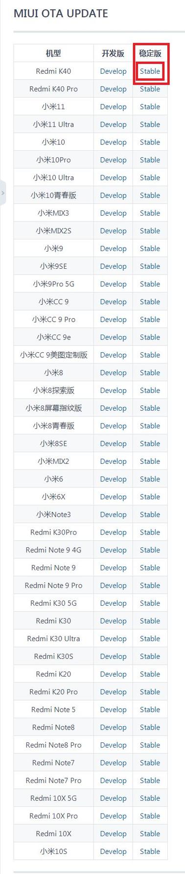 miui12.5增强版刷机包下载