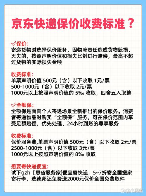京东微店入驻费用