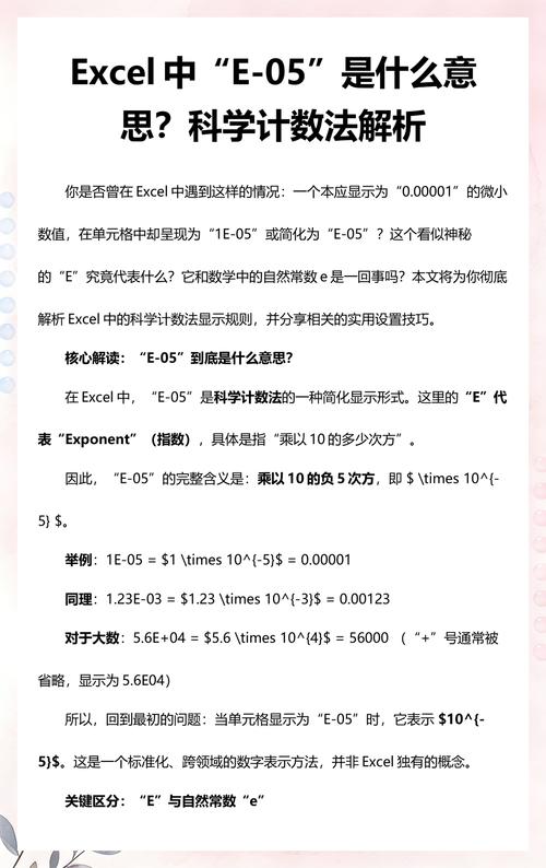 1.60E-05是什么意思