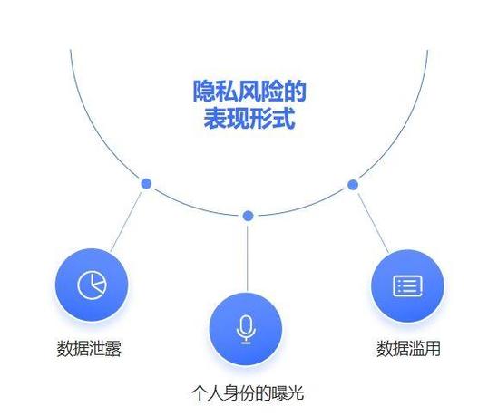 苹果手机短信息怎么不显示内容