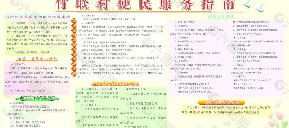 我的世界如何让村民有职业