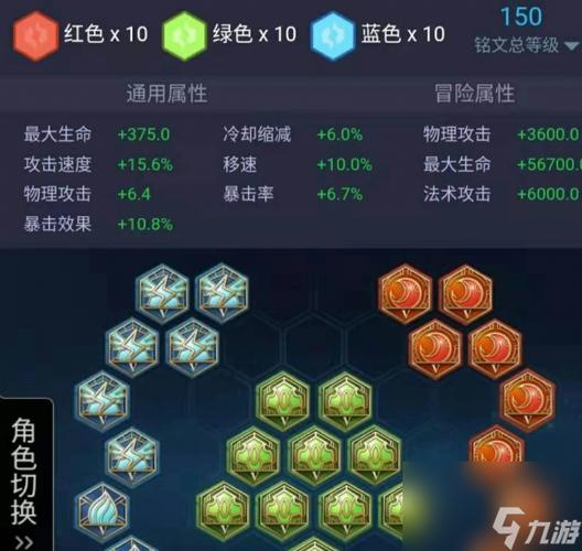 王者荣耀吕布最强出装和铭文