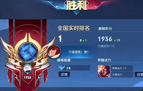 王者荣耀巅峰赛第一