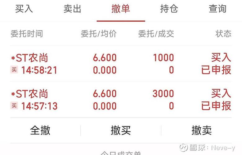 一点仓位首页