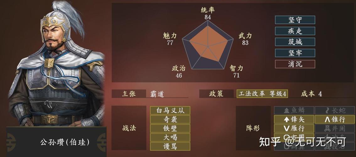 三国志14版本对比