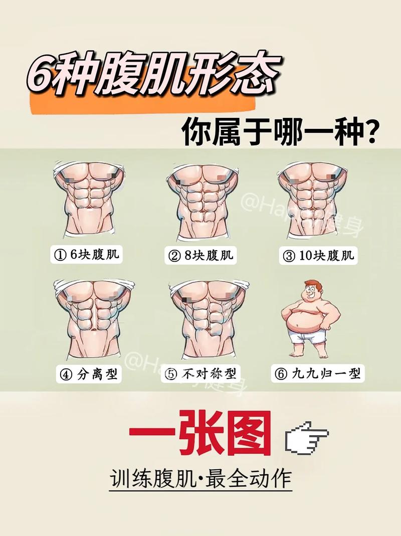 八块腹肌的肌肉男
