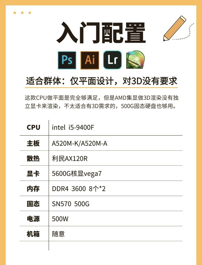 rpcs3配置要求