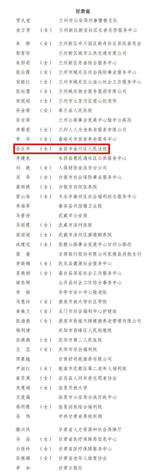 甘肃党建的初始账号和密码是多少