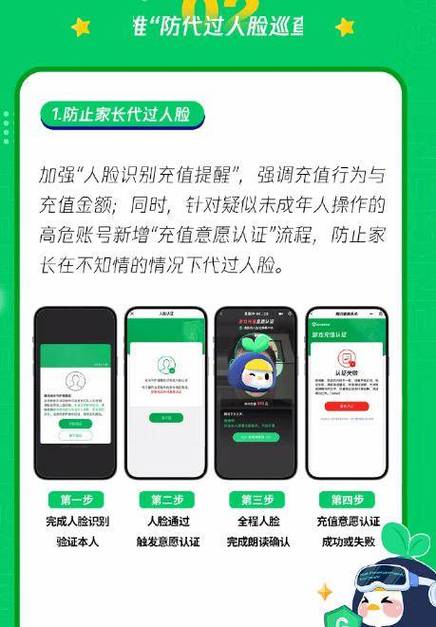 腾讯人脸识别频繁弹出