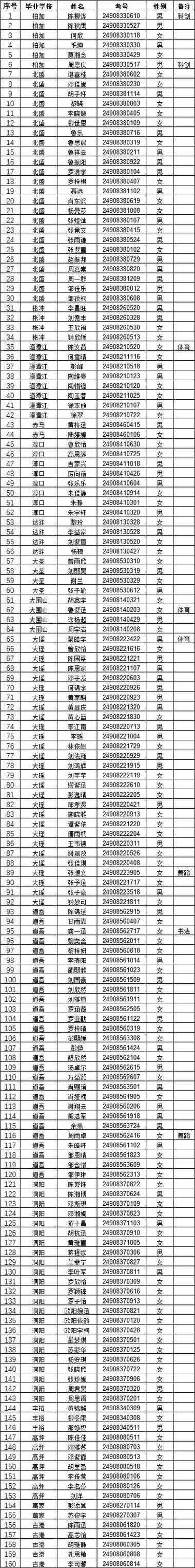身份证号能查出存款吗