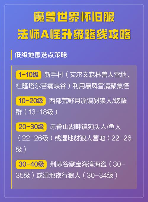 魔兽怀旧服升级攻略