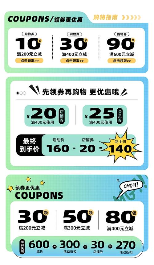 购物券和优惠券