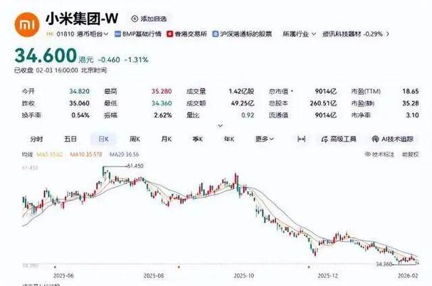 永利市值多少亿