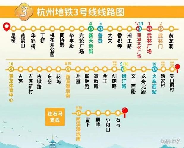 杭州地铁换乘一览表