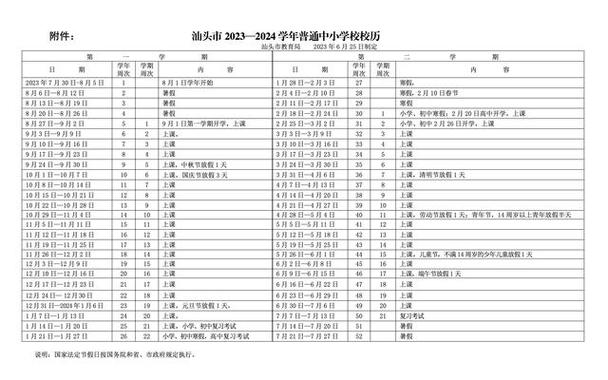 汕头市教育局公示