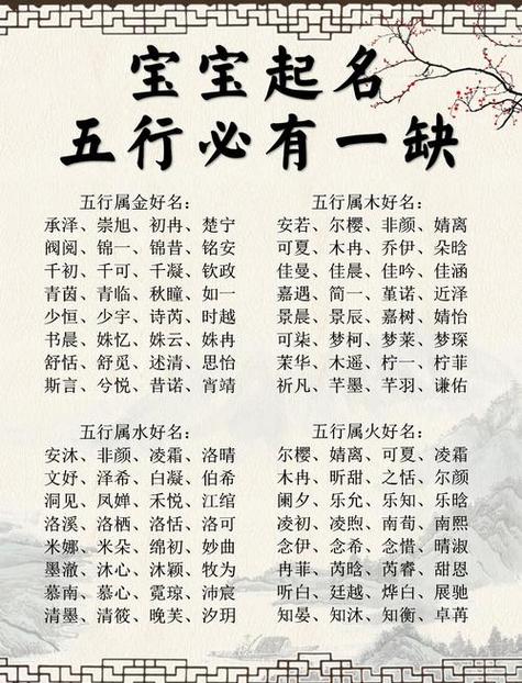 带木带金的男孩名字