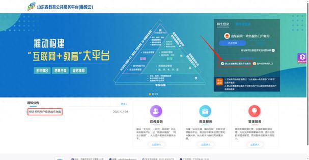 济南市市中区教育云平台