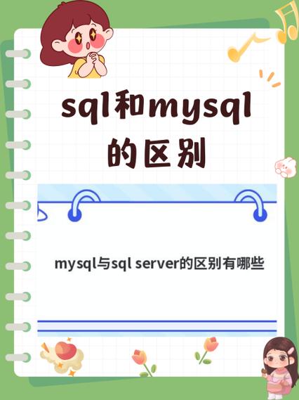 mysql和sqlserver语法一样吗