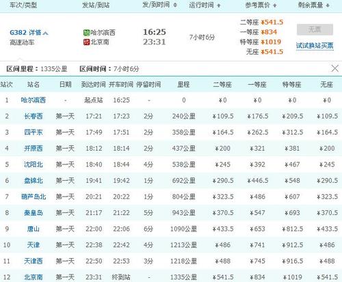 北京到哈尔滨西火车时刻表