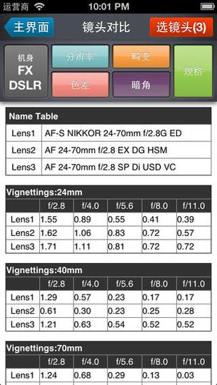 尼康d7500怎样调整画面比例