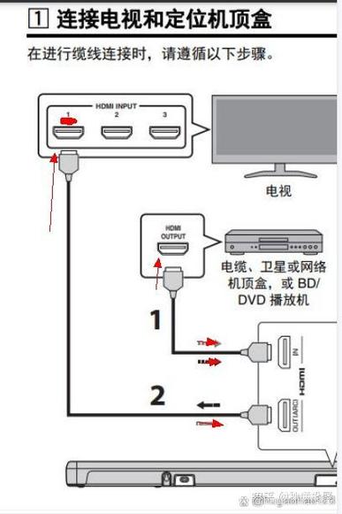 投影仪可以直接接音响吗