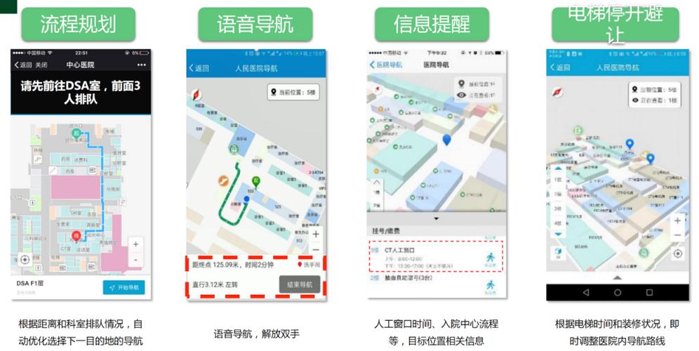如何看到qq空间所有访客记录