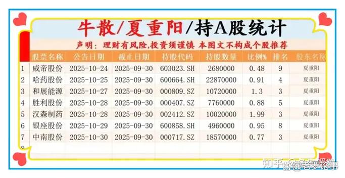 2026有望暴涨十倍股票