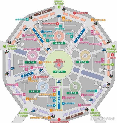 源域是什么意思