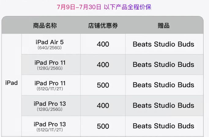 苹果教育优惠官网入口