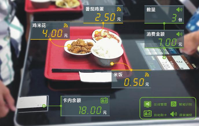 汽车仪表盘上显示OBD