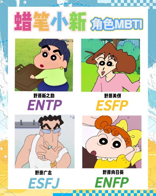蜡笔小新mbti