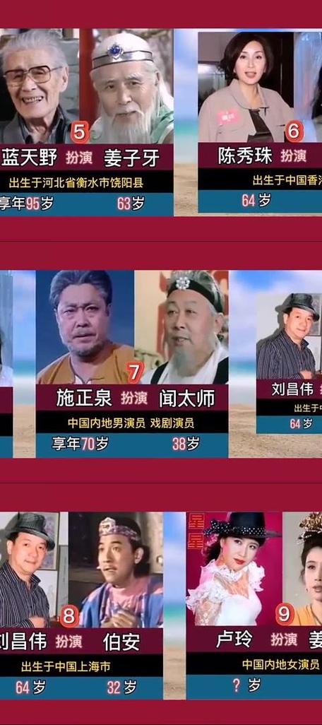 老版《封神榜》演员表