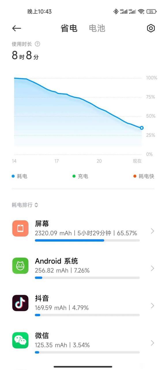 小米11耗电太快解决方法