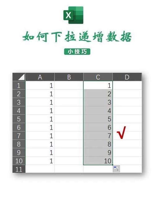 复制粘贴后表格变大了