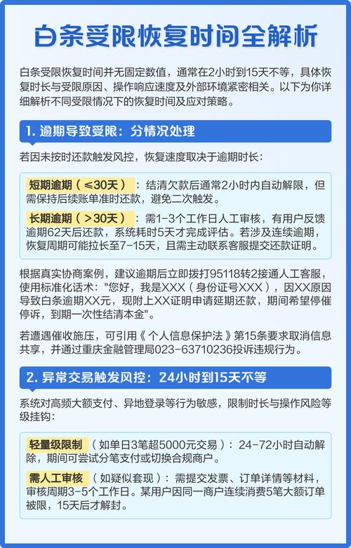 白条交易受到限制怎么解决