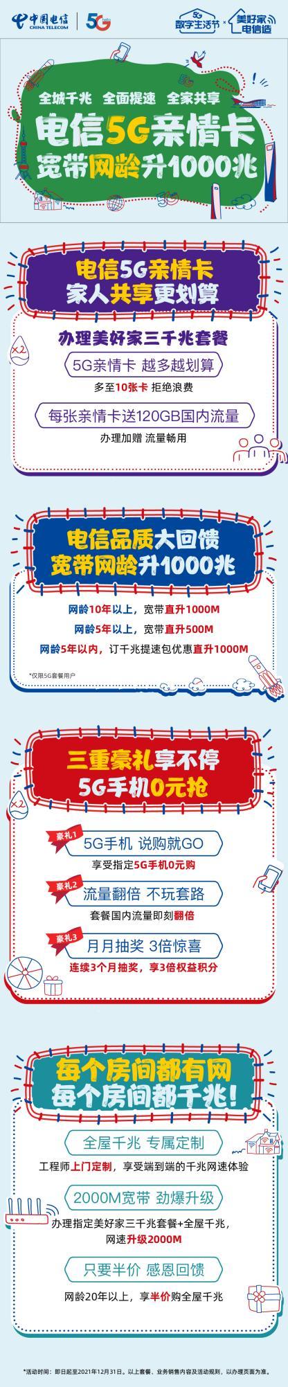 宽带提速方法