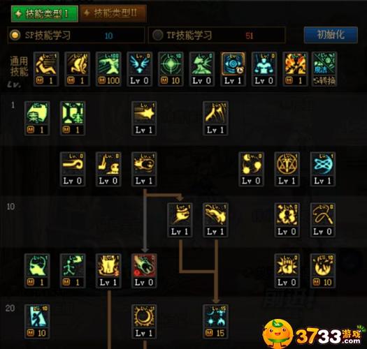 dnf1到100技能加一提升多少