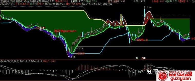 卸载软件找不到安装源