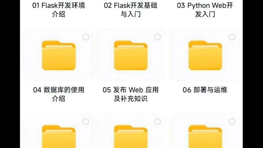 flask框架菜鸟教程
