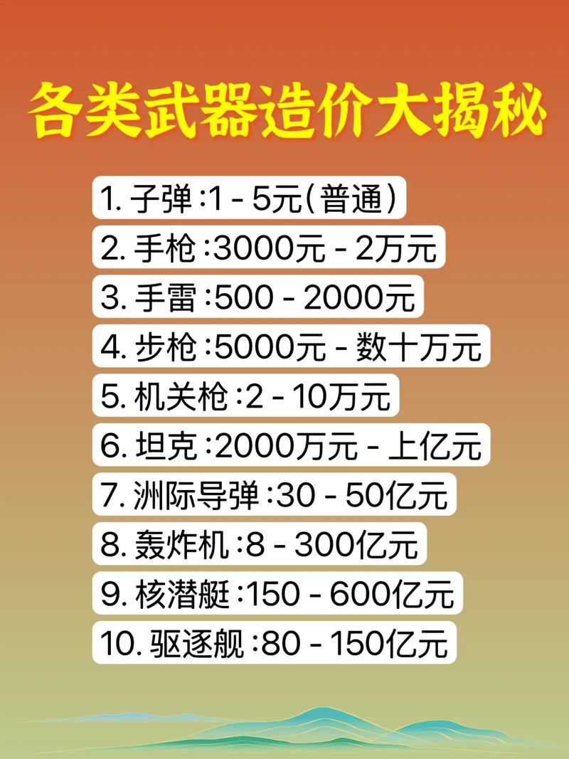 抖音一个火力是多少钱