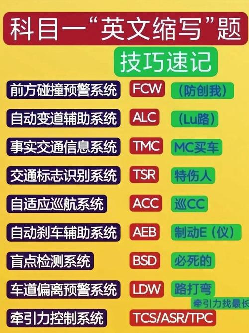 流量限速解除器