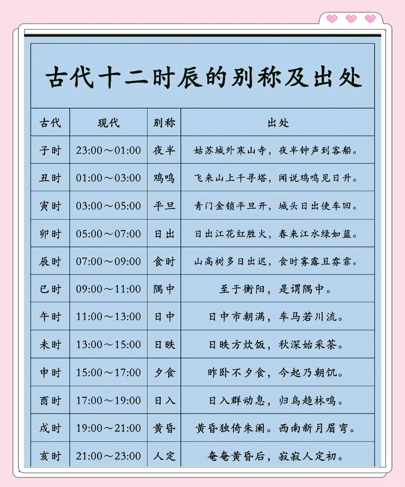 盛明时盛名时刻表